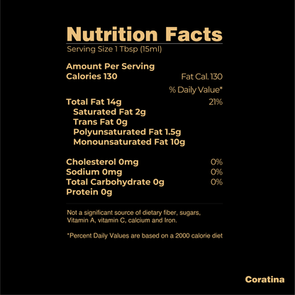 A stylish black and gold nutrition facts label for Tastefully Olive's Coratina Extra Virgin Olive Oil from Puglia, Italy. The cold-pressed oil has a serving size of 1 tablespoon, packing 14 grams of total fat (21% DV), including 2 grams of saturated fat, 10% monounsaturated fats, and 1.5 grams of polyunsaturated fats. It is also rich in polyphenols, offering additional health benefits.