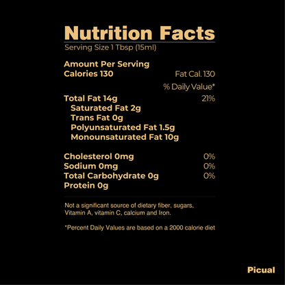 Nutrition facts label for Tastefully Olive's Picual Spanish olive oil. Serving size is 1 Tbsp (15ml) with 130 calories. Total fat is 14g, including various types. Other values include 0% cholesterol, sodium, carbs, and protein.